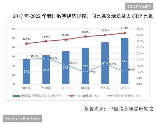 返比奖的创新发展与行业影响力分析:推动企业竞争力提升的新机遇 返比奖的创新发展与行业影响力分析:推动企业竞争力提升的新机遇